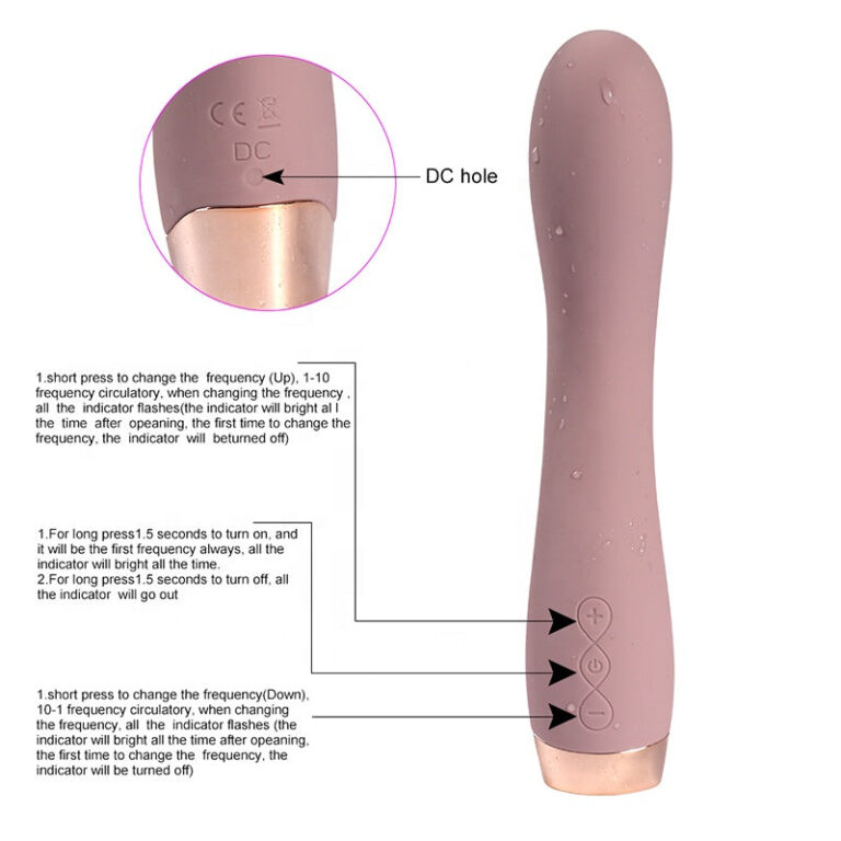 Honey Wand Massager